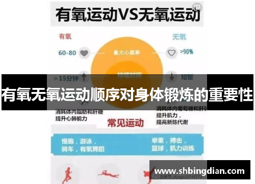 有氧无氧运动顺序对身体锻炼的重要性