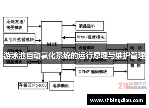 游泳池自动氯化系统的运行原理与维护管理