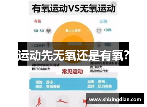 运动先无氧还是有氧？