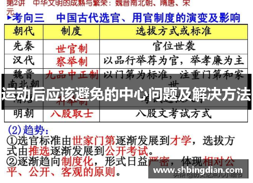 运动后应该避免的中心问题及解决方法