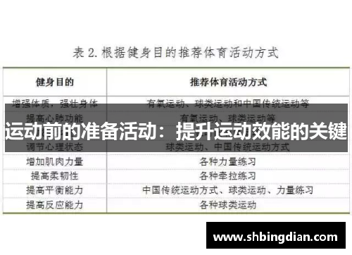 运动前的准备活动：提升运动效能的关键