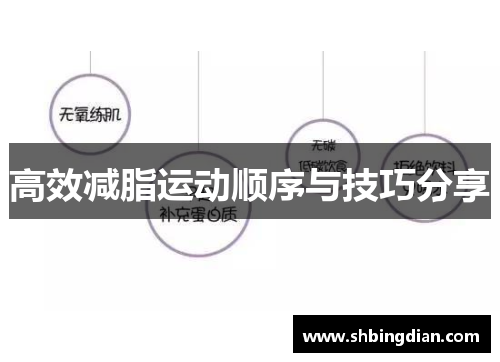 高效减脂运动顺序与技巧分享